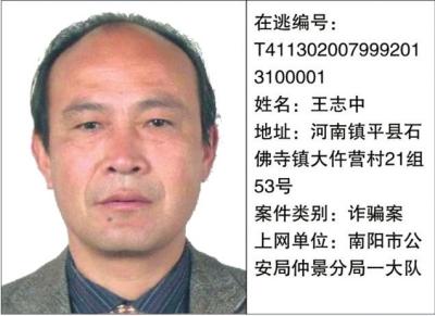 南阳市公安局通缉令(第一批)