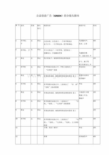 fg公益创意广告《green》的分镜头脚本 广告/传媒.docx