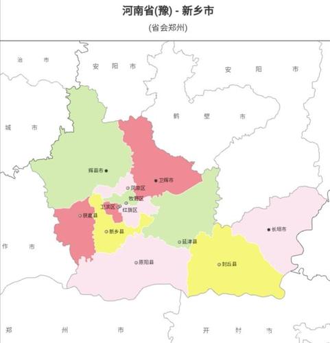 中国行政区划——河南新乡