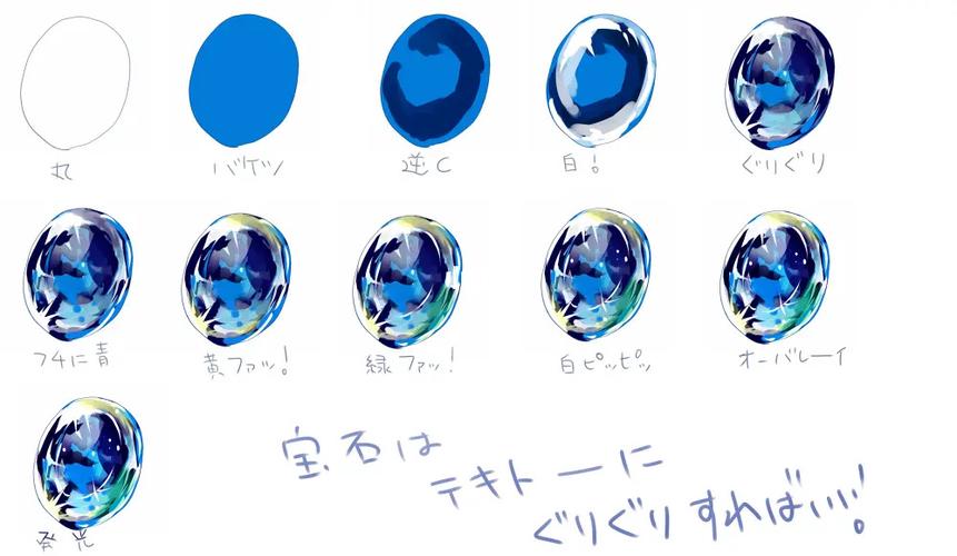 77宝石质感的画法tips