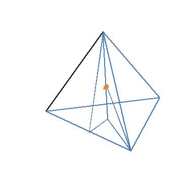 正四面体的外接球半径怎么求?