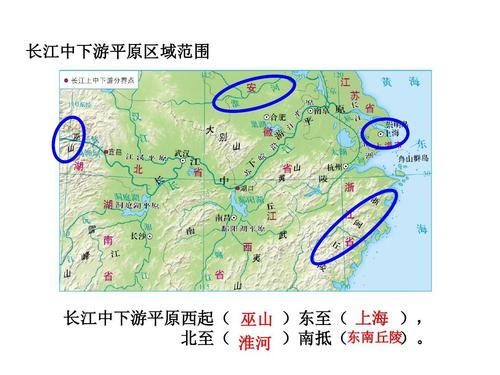 第二节 长江中下游平原