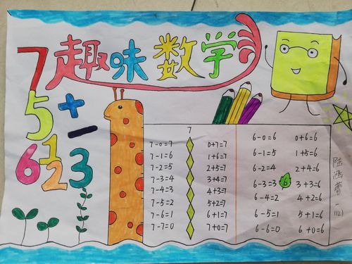 一(11)一(12)班7以内加减法手抄报展示