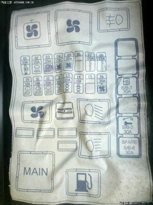 【图】求发动机仓保险盒各保险明细_奇瑞qq/qq3/qq6论坛_汽车之家论坛