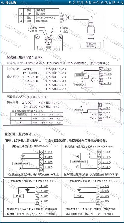 热卖smc款型nnt气动电气比例阀itv3010 3030 3050-313 314lsn 支架bc