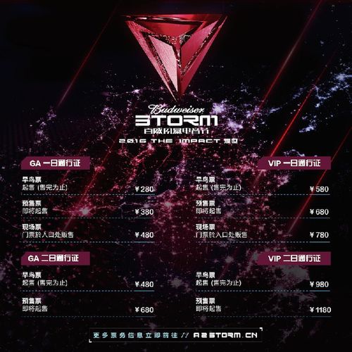 2016上海百威风暴电音节最全攻略