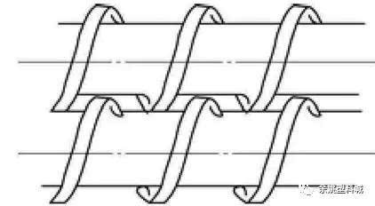 双螺杆挤出机的工作原理