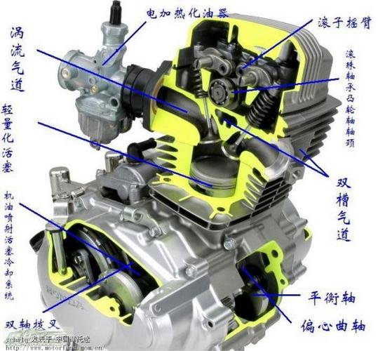 yamaha雅马哈摩托车发动机ybr天剑欧二欧一