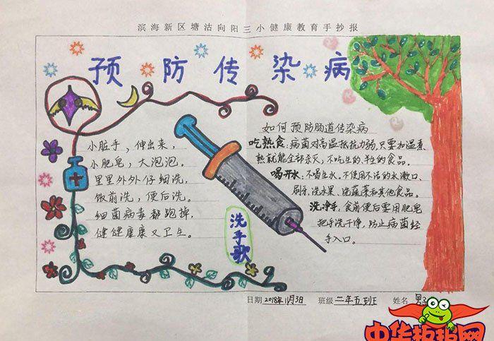 小学生预防传染病手抄报如何预防传染病