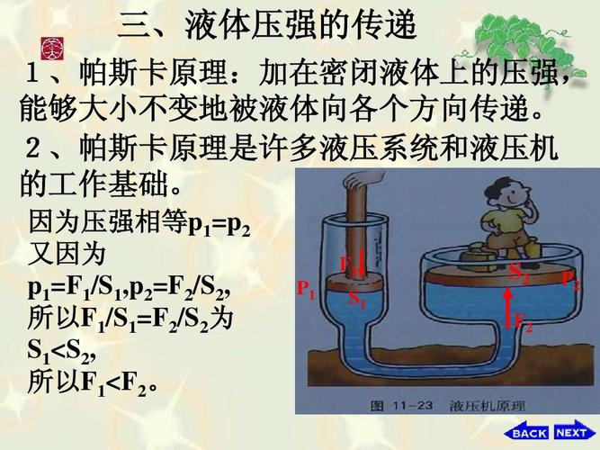 2,帕斯卡原理是许多液压系统和液
