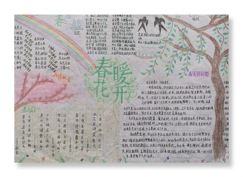 人间四月天,欢乐读书时——下原中学七年级《春》主题手抄报作品展