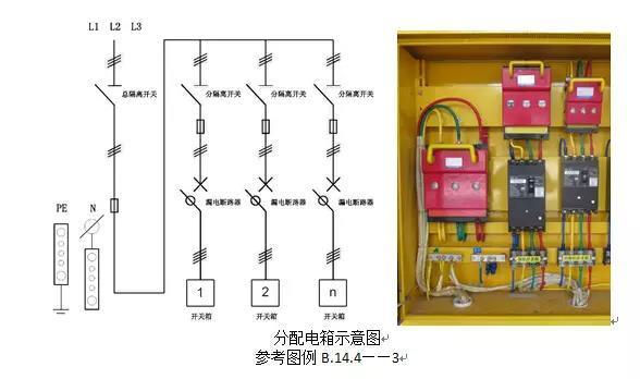 图解三级配电和二级漏保的接线图_开关箱
