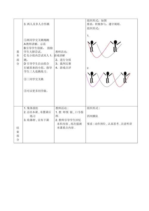 小学体育《花样跳绳》教案