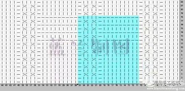 花样别致帅气的男士毛衣的织法教程和花样图解