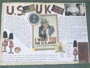 走进美国主题手抄报 爱国主题手抄报