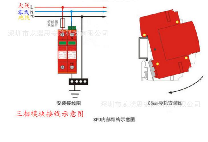 单相电源防雷模块 防浪涌保护器 20ka 交流220v电源防雷器 避雷器