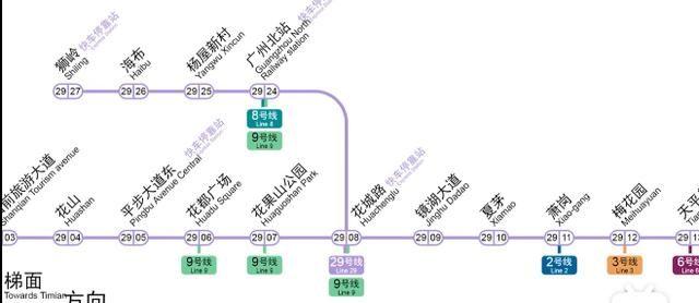 29号线利好花都狮岭梯面半小时直达猎德村