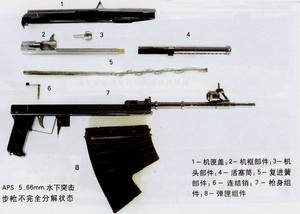 水下枪械主要装备海军蛙人部队和其他两栖侦察作战部队,用于其执行水