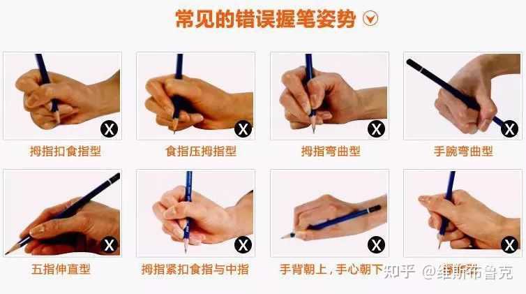 正确的握笔姿势