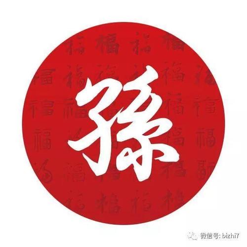 姓氏头像大全,新春喜庆特辑 ps:原版高清无水印版请 微信公众号搜索"