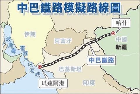 中巴铁路模拟路线图