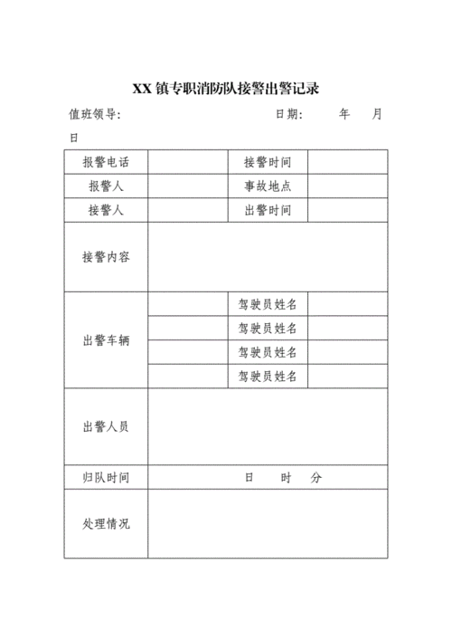 xx镇专职消防队接警出警记录薄.doc 7页