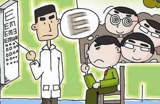 近视防控简笔画手抄报 预防近视手抄报