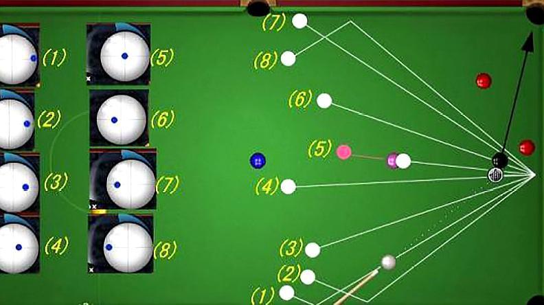 台球达人必备的干货