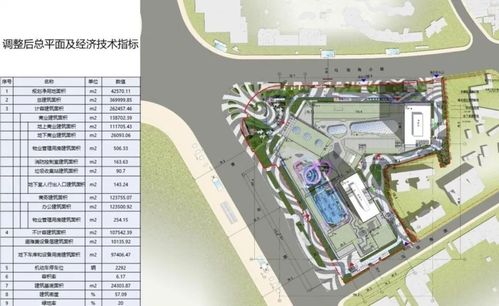 武汉龙湖江宸天街正式亮相!提升武汉租金水平的商业体