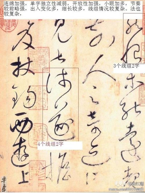 怀素《自叙帖》解读及"3"的运用分析