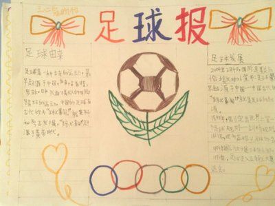 西夏十小足球嘉年华手抄报 足球手抄报