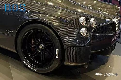 碳纤维应用于汽车车身的制作轻量化优势尽显