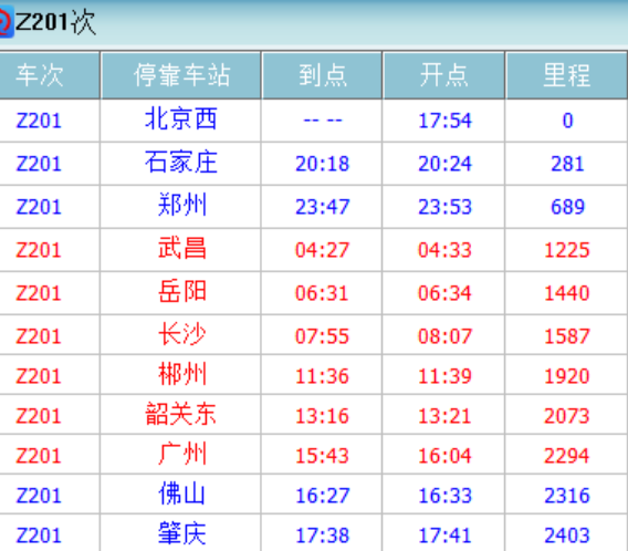 武昌到广州火车补卧铺z201