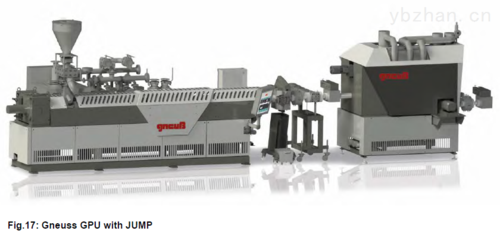 mrs 德国格诺斯gneuss塑料挤出机