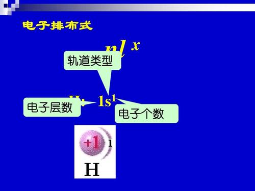 电子排布式 nl 轨道类型 h: 电子层数 1 1s x 电子个数