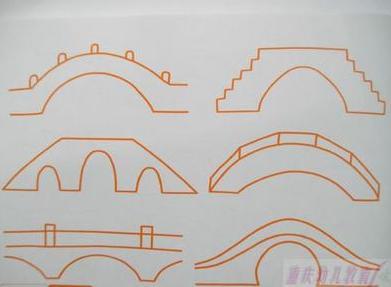 简单的桥怎么画?