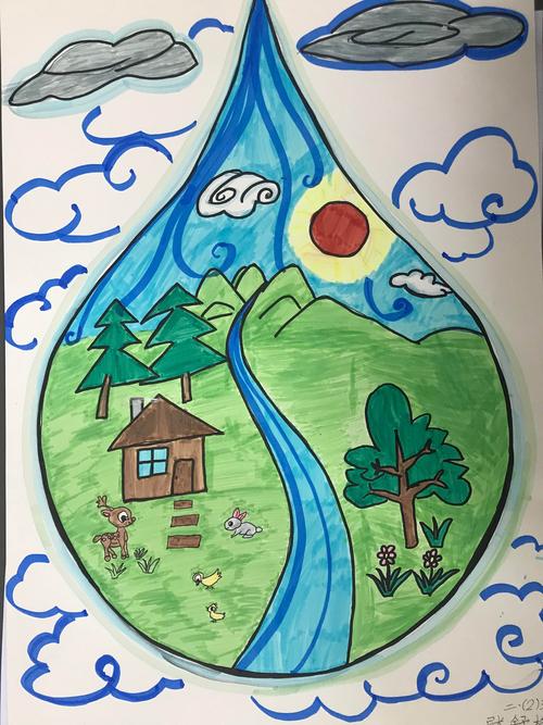 【碑林教育】何家村小学"秦岭生态保护"绘画作品展