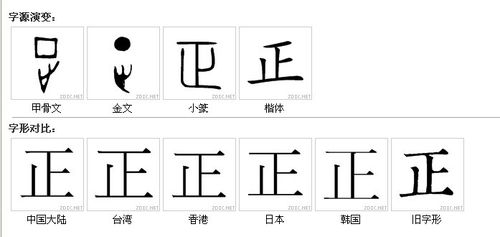 在"正"字的象形文字和甲骨文字的写法