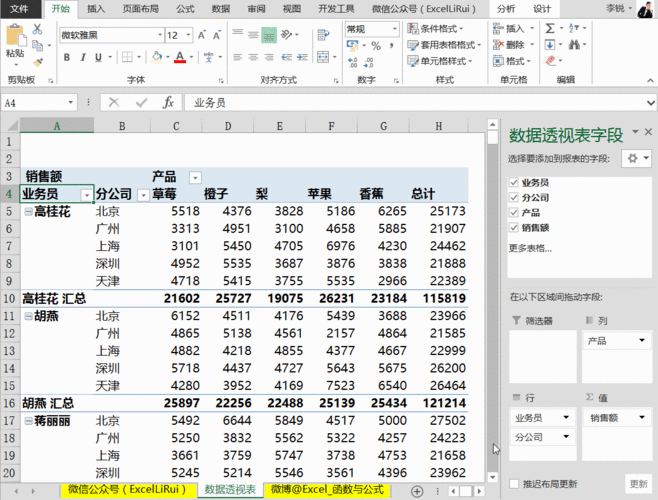 五个神技巧带你玩转excel最强利器数据透视表