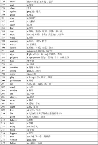 最常用5000英语单词表