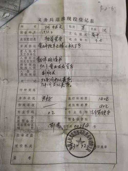 图为父亲张继文的义务兵退役证明书