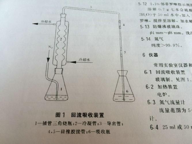 回流吸收装置