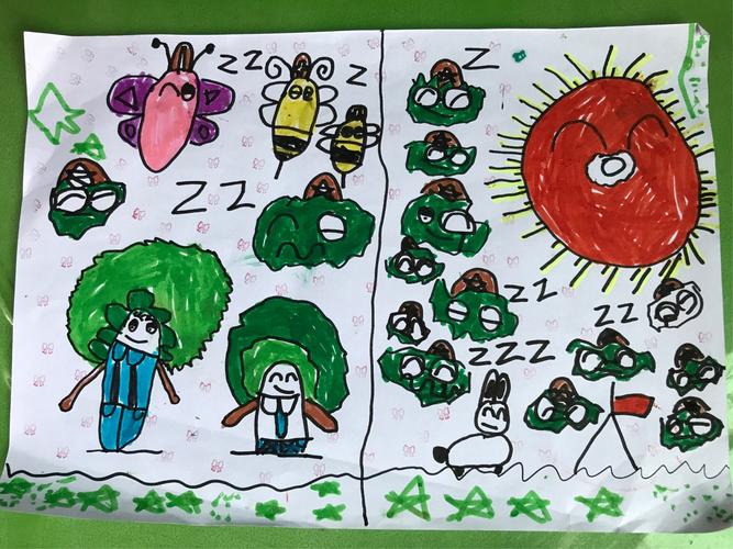 绘画班第六课!大班水彩画《美好的一天》中班粘土课