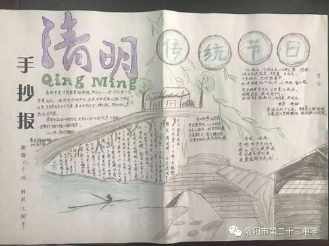 洛阳历史文化手抄报