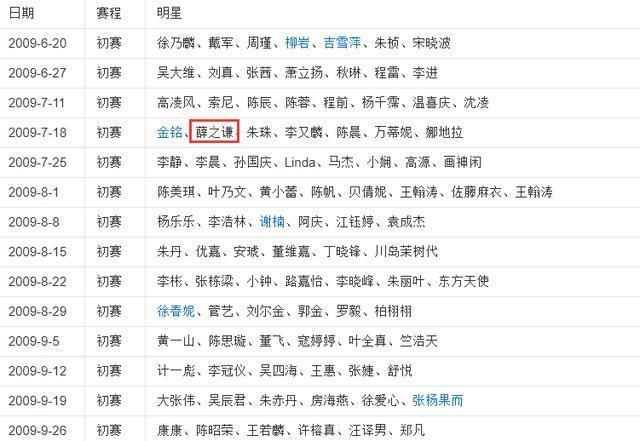 薛之谦7月份行程满满,不仅有演唱会,还有新综艺要参加,期待!
