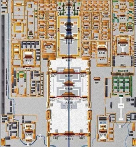 原创从高空拍回故宫的全景图看到故宫是歪的专家故意修歪的