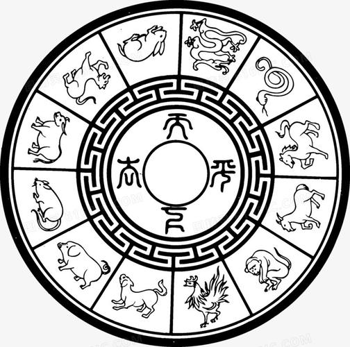十二生肖