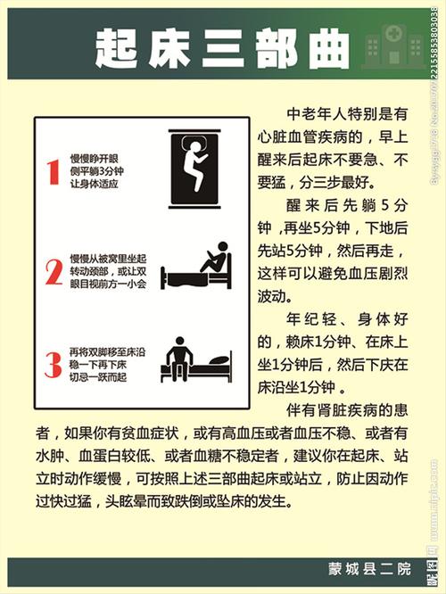 起床三步曲图片