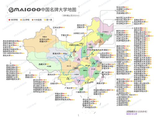 一文读懂双一流c9,34所985,小985,211,小211