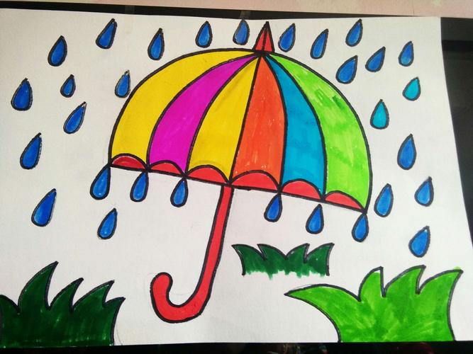 伞架(伞骨),伞布,伞柄,小伞帽…… 画出雨伞